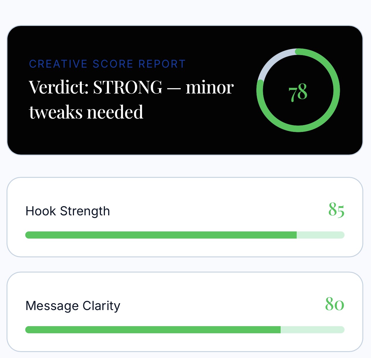 Content & Ad Analyzer screenshot 1
