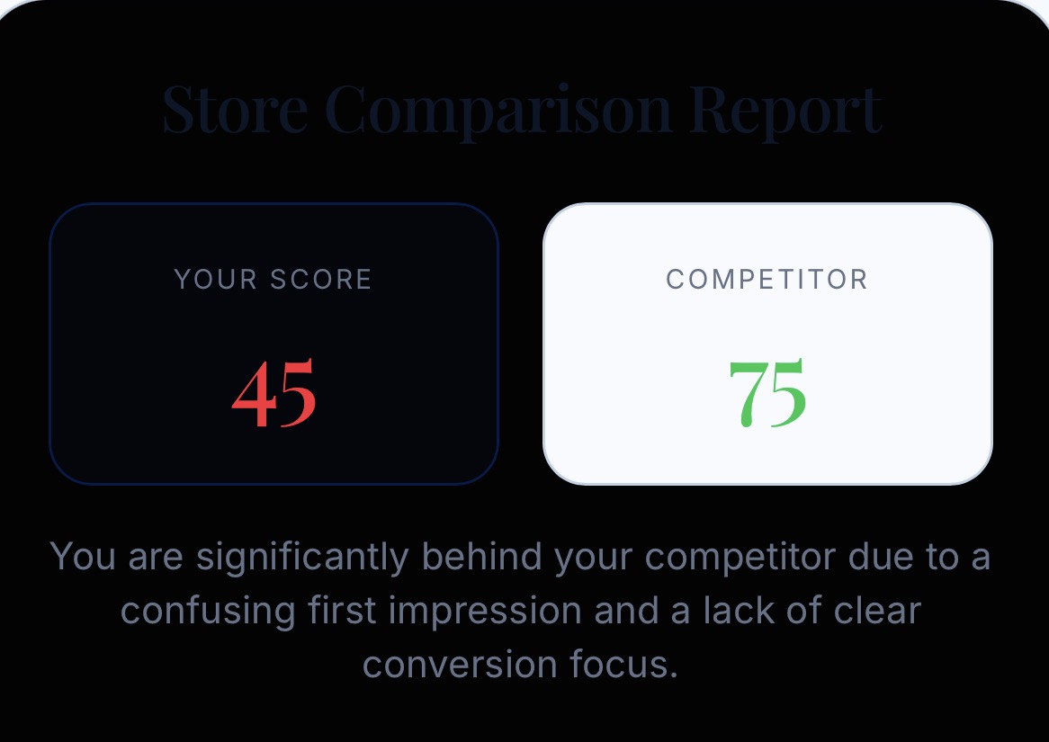 Fix My Store screenshot 1